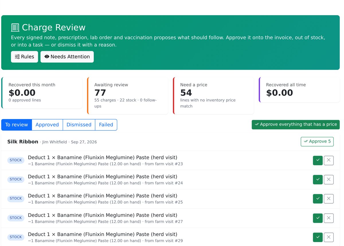 VetPro Charge Review listing proposed invoice lines