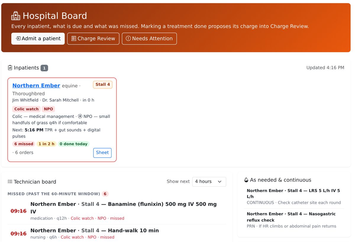 VetPro hospital board with inpatients, alerts and due treatments